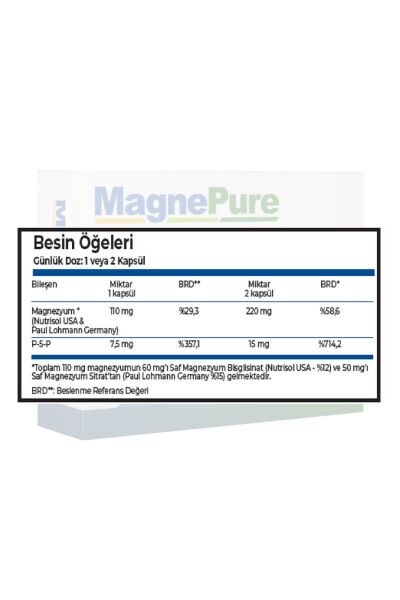 DELTA MagnePure 60 Kapsül
