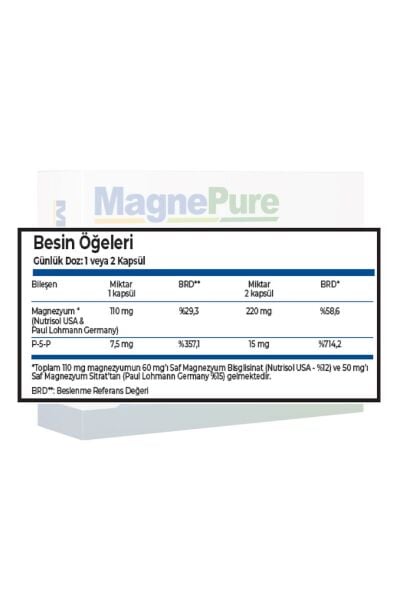 DELTA MagnePure 60 Kapsül