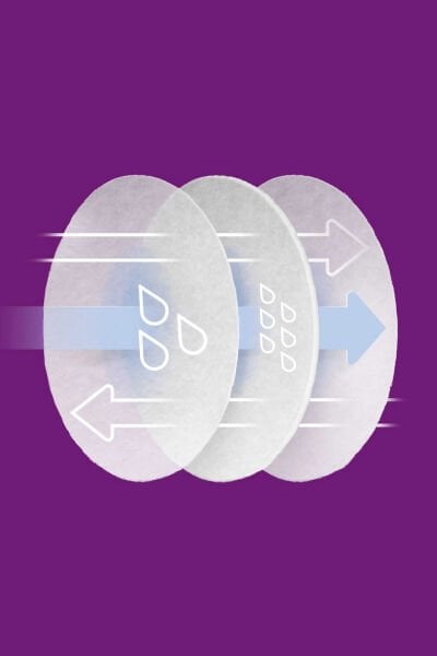 Avent Göğüs Pedi 60 adet