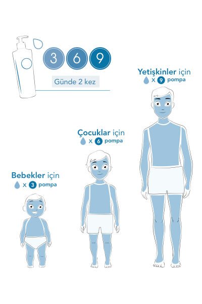 Bioderma Atoderm Intensive Balm Çok Kuru Atopi Eğilimli Cilt Nemlendirici Onarıcı Krem Yetişkin, Çocuk 200 ml